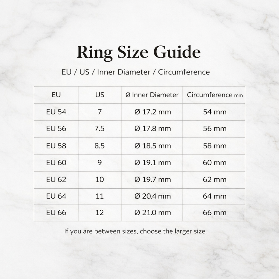 Tableau des tailles (EU / US / Diamètre / Circonférence)